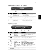 Preview for 37 page of Acer 5315 2326 - Aspire Guía Del Usuario