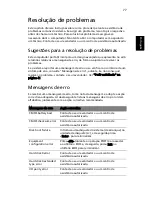 Preview for 97 page of Acer 5315 2326 - Aspire Manual Do Utilizador