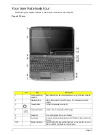 Предварительный просмотр 14 страницы Acer 5335-2238 - Aspire - Celeron 2.16 GHz Service Manual