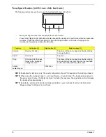 Предварительный просмотр 20 страницы Acer 5335-2238 - Aspire - Celeron 2.16 GHz Service Manual