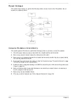 Preview for 131 page of Acer 5515 5879 - Aspire - Athlon 1.6 GHz Service Manual