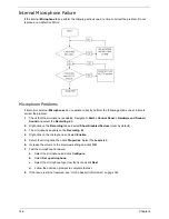 Предварительный просмотр 137 страницы Acer 5515 5879 - Aspire - Athlon 1.6 GHz Service Manual