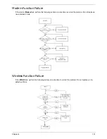 Preview for 142 page of Acer 5515 5879 - Aspire - Athlon 1.6 GHz Service Manual