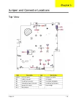 Preview for 150 page of Acer 5515 5879 - Aspire - Athlon 1.6 GHz Service Manual