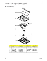 Preview for 157 page of Acer 5515 5879 - Aspire - Athlon 1.6 GHz Service Manual