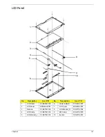 Preview for 158 page of Acer 5515 5879 - Aspire - Athlon 1.6 GHz Service Manual