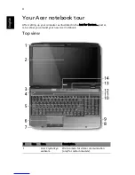 Preview for 4 page of Acer 5535-5050 - Aspire Quick Manual