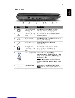 Preview for 7 page of Acer 5535-5050 - Aspire Quick Manual