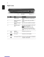 Preview for 8 page of Acer 5535-5050 - Aspire Quick Manual