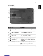 Preview for 9 page of Acer 5535-5050 - Aspire Quick Manual