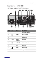 Preview for 22 page of Acer 5600 series User Manual