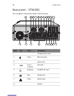 Preview for 24 page of Acer 5600 series User Manual