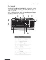 Preview for 26 page of Acer 5600 series User Manual