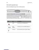 Preview for 28 page of Acer 5600 series User Manual