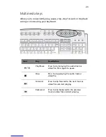 Preview for 29 page of Acer 5600 series User Manual