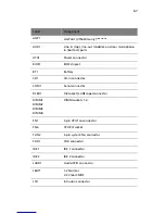 Preview for 73 page of Acer 5600 series User Manual