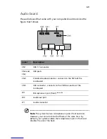 Preview for 75 page of Acer 5600 series User Manual
