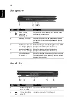 Preview for 34 page of Acer 5610 4608 - Aspire Manuel D'Utilisation