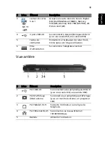 Preview for 35 page of Acer 5610 4608 - Aspire Manuel D'Utilisation