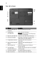 Preview for 36 page of Acer 5610 4608 - Aspire Manuel D'Utilisation