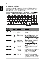 Preview for 48 page of Acer 5610 4608 - Aspire Manuel D'Utilisation