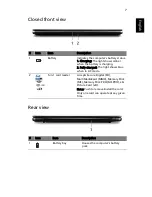 Preview for 7 page of Acer 5810TZ-4274 - Aspire Quick Manual