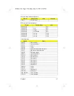 Preview for 9 page of Acer 710TE - Extensa - PII 233 MHz Service Manual