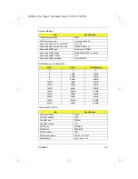 Preview for 11 page of Acer 710TE - Extensa - PII 233 MHz Service Manual