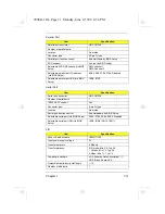 Preview for 13 page of Acer 710TE - Extensa - PII 233 MHz Service Manual