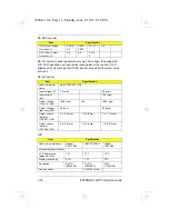 Preview for 18 page of Acer 710TE - Extensa - PII 233 MHz Service Manual