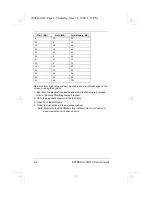 Preview for 50 page of Acer 710TE - Extensa - PII 233 MHz Service Manual