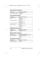 Preview for 58 page of Acer 710TE - Extensa - PII 233 MHz Service Manual