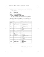 Preview for 64 page of Acer 710TE - Extensa - PII 233 MHz Service Manual