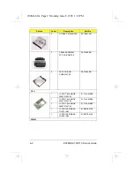 Preview for 68 page of Acer 710TE - Extensa - PII 233 MHz Service Manual