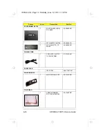 Preview for 82 page of Acer 710TE - Extensa - PII 233 MHz Service Manual