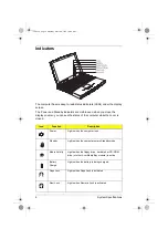 Предварительный просмотр 12 страницы Acer 721TX - TravelMate - PII 333 MHz Service Manual