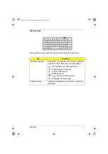 Предварительный просмотр 15 страницы Acer 721TX - TravelMate - PII 333 MHz Service Manual