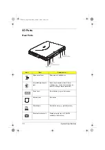 Предварительный просмотр 18 страницы Acer 721TX - TravelMate - PII 333 MHz Service Manual