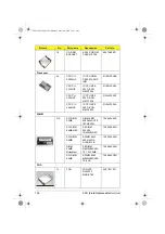 Предварительный просмотр 114 страницы Acer 721TX - TravelMate - PII 333 MHz Service Manual