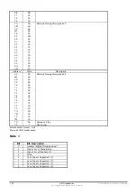 Preview for 18 page of Acer 7277e Service Manual