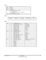 Preview for 21 page of Acer 7299sl Service Manual