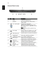 Preview for 36 page of Acer 7620 4021 - Extensa User Manual