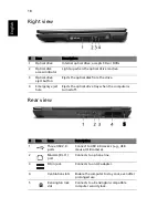 Preview for 38 page of Acer 7620 4021 - Extensa User Manual