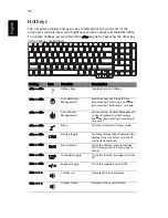 Preview for 52 page of Acer 7620 4021 - Extensa User Manual