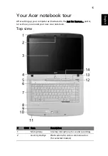 Предварительный просмотр 35 страницы Acer 7720 User Manual