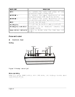 Preview for 15 page of Acer 7763PA - PalmPro SVGA DLP Projector Operating Manual