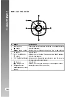 Preview for 6 page of Acer 8.28 User Manual