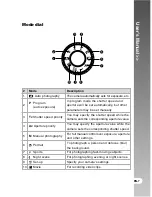 Preview for 7 page of Acer 8.28 User Manual