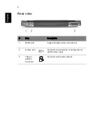 Предварительный просмотр 16 страницы Acer 8100 Series User Manual