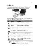 Предварительный просмотр 21 страницы Acer 8100 Series User Manual